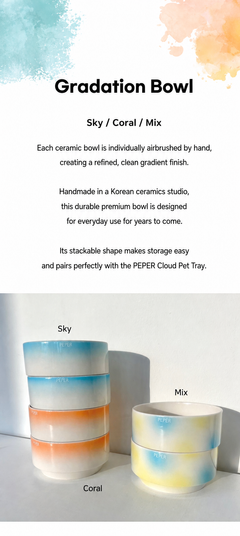 Peper Lab product detail image in English