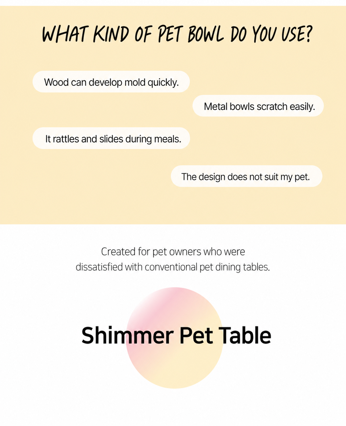Peper Lab product detail image in English
