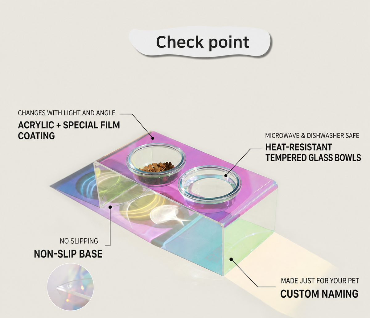 Peper Lab product detail image in English