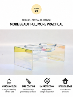 Peper Lab product detail image in English